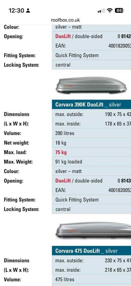 Photo of free Kamei Covara Duolift roof box (East Acton W3) #1