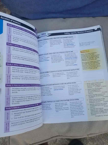 Photo of free A Level Psychology revision book (Manor Road N17) #2