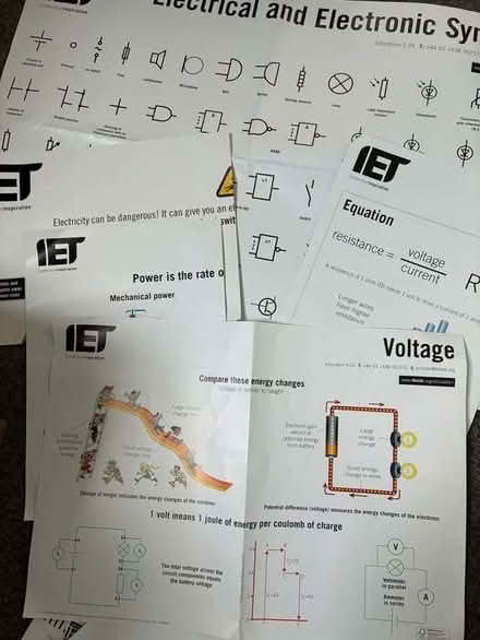 Photo of free Educational posters (Anstey LE7) #2
