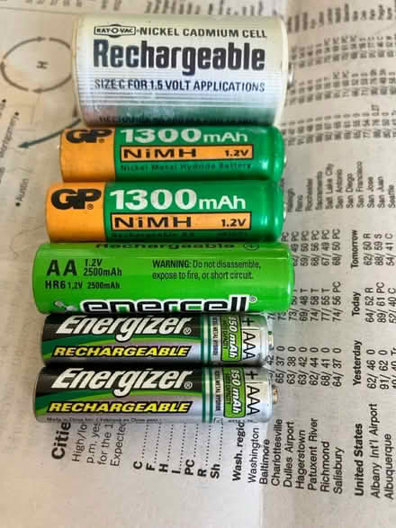 Photo of free Older rechargeable batteries (Crestwood, NW DC) #1