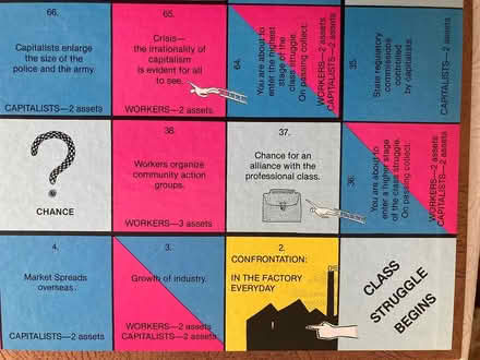 Photo of free Class Struggle board game (Spring Hill, Somerville) #3