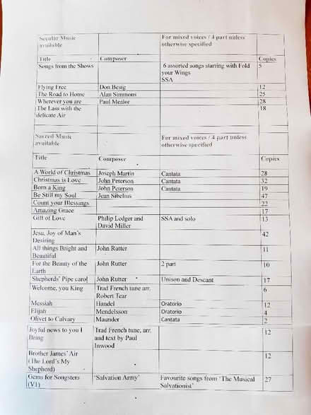 Photo of free Choral Music copies (Woodseats S8) #1