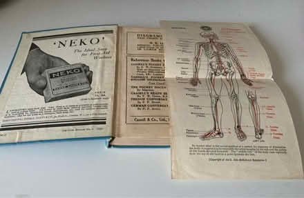 Photo of free First Aid Manual (Exeter, EX2) #2