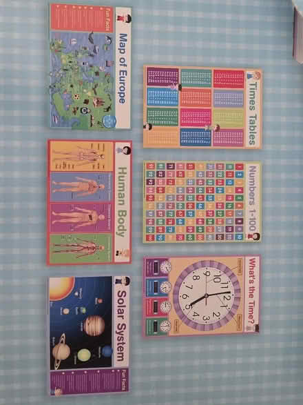 Photo of free Primary school age posters (Sale M33) #3