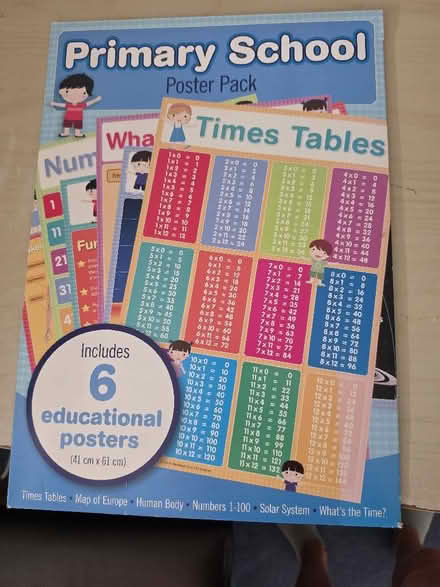 Photo of free Primary school age posters (Sale M33) #1