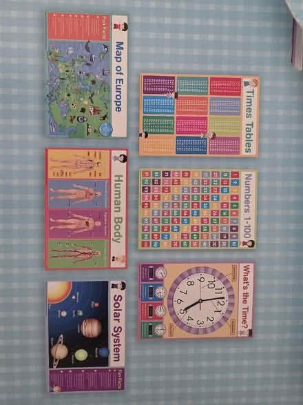 Photo of free Primary school age posters (Sale M33) #4