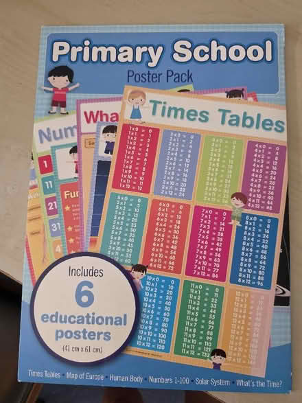 Photo of free Primary school age posters (Sale M33) #2