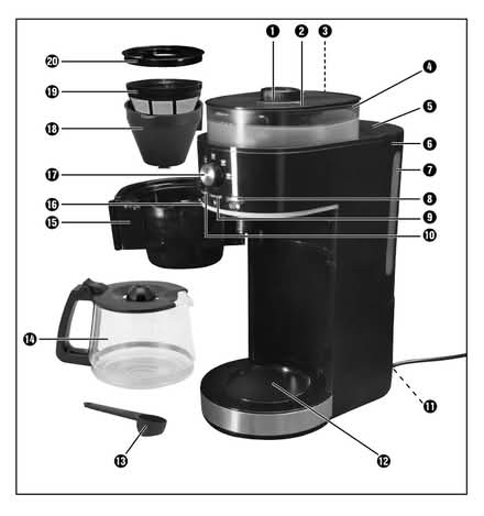 Photo of Silvercrest Coffee Maker for PARTS (North Hills) #1