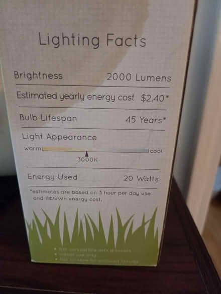 Photo of free Large light bulb (Glenview near Northbrook) #1